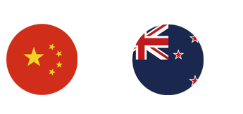 新西兰 & 中国