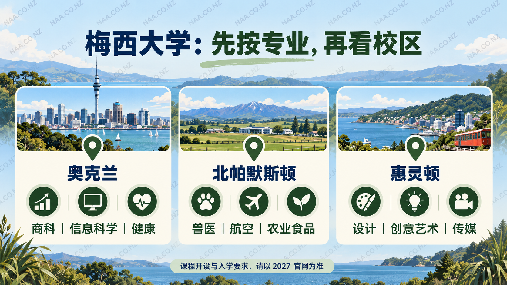 梅西大学校区与优势专业对应关系