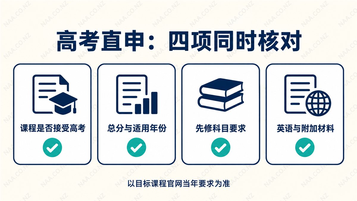 高考直申:四项同时核对