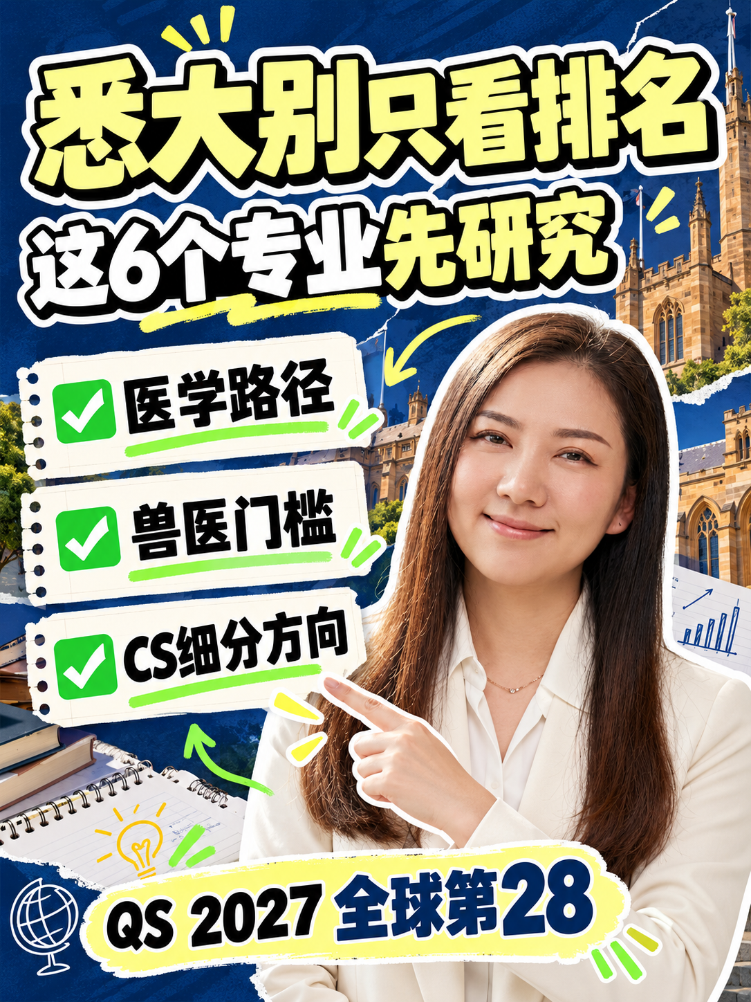 QS全球第28,悉尼大学最值得研究的6个专业方向|澳洲大学选择指南18