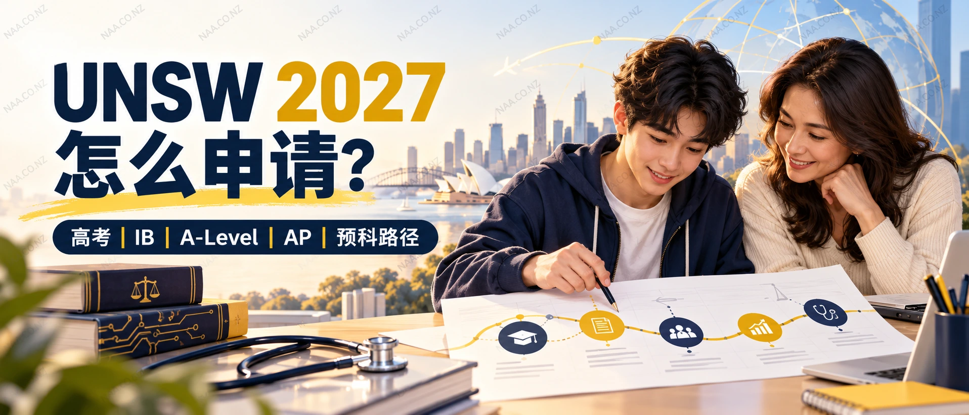 UNSW 2027 本科申请头图