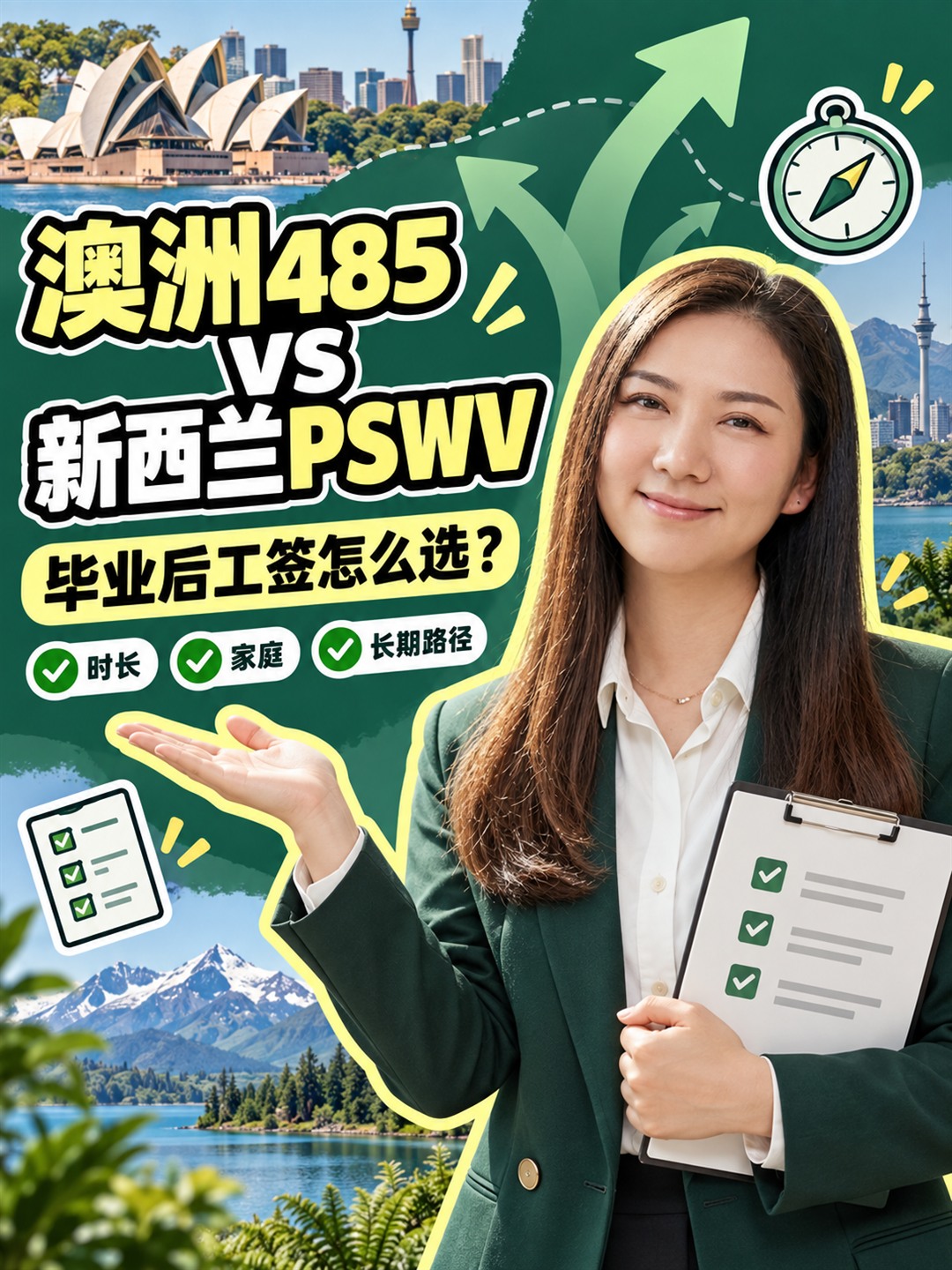 澳洲 485 vs 新西兰 PSWV:毕业后工签六维对照,先核查哪些条件?