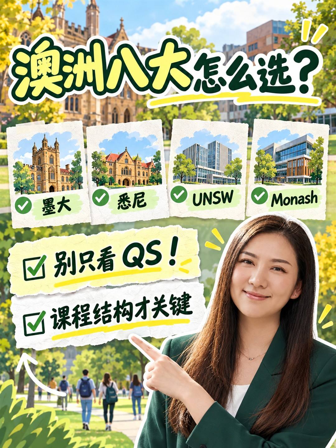 墨大、悉尼、UNSW、Monash:本科课程结构怎么选?