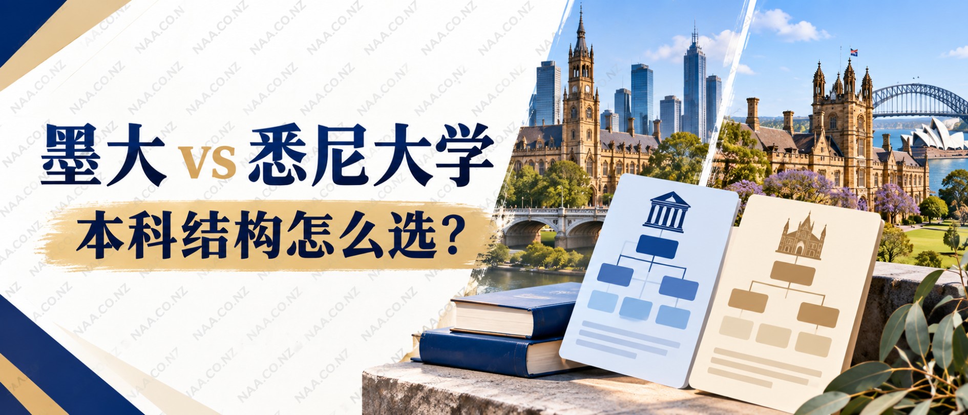墨尔本大学与悉尼大学本科结构对比