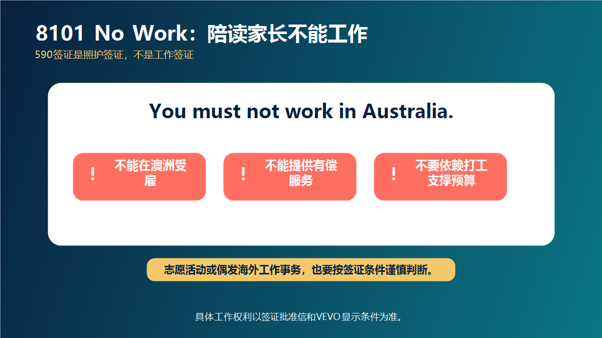 8101 No Work 条款说明