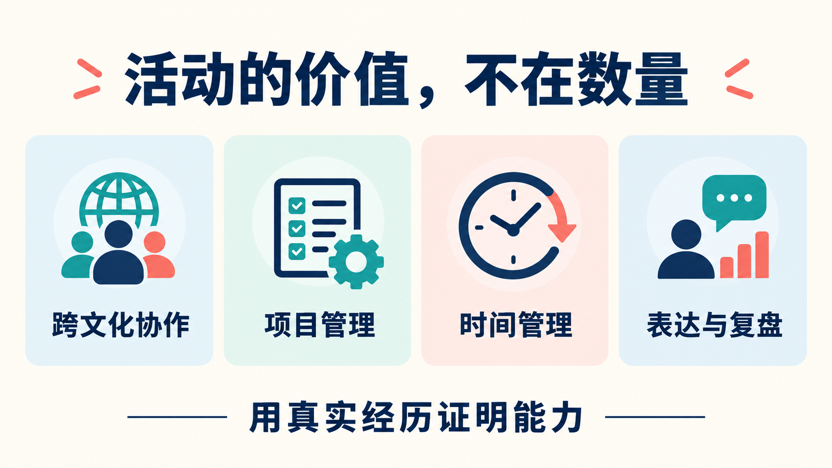 活动的价值不在数量