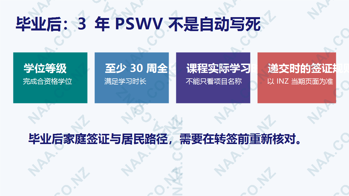 毕业后路径核对