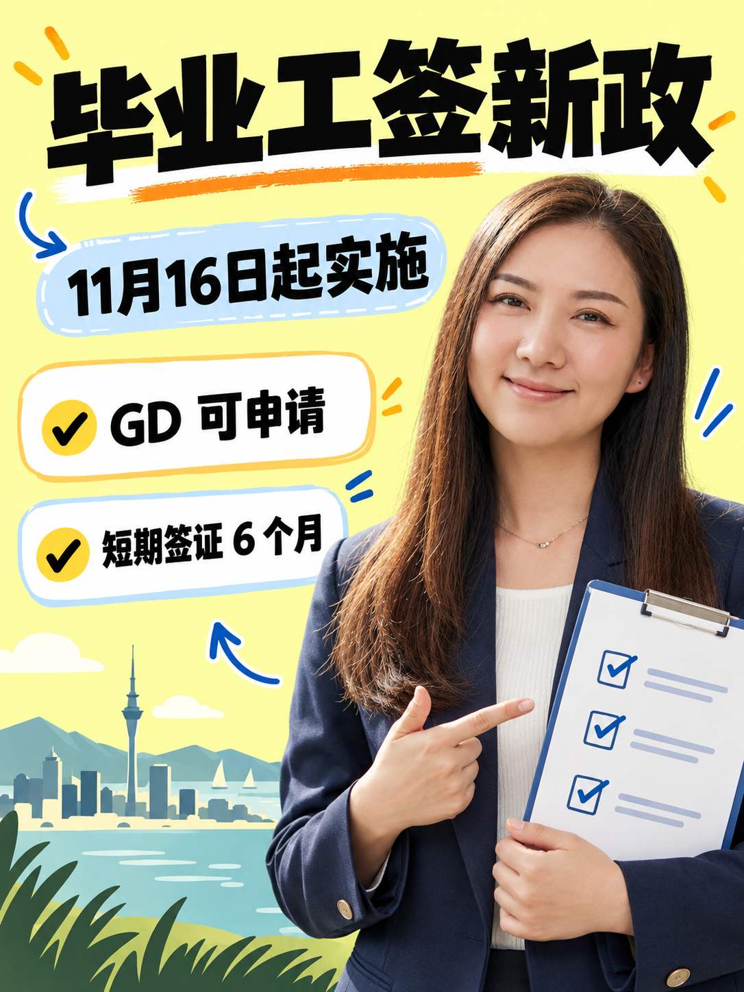 新西兰毕业工签新政:GD、PGD、硕士与6个月短期签证怎么选