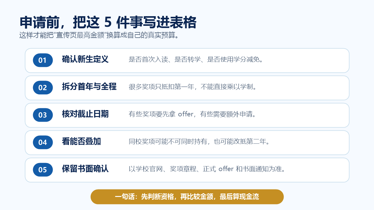 2027新西兰奖学金申请核对清单