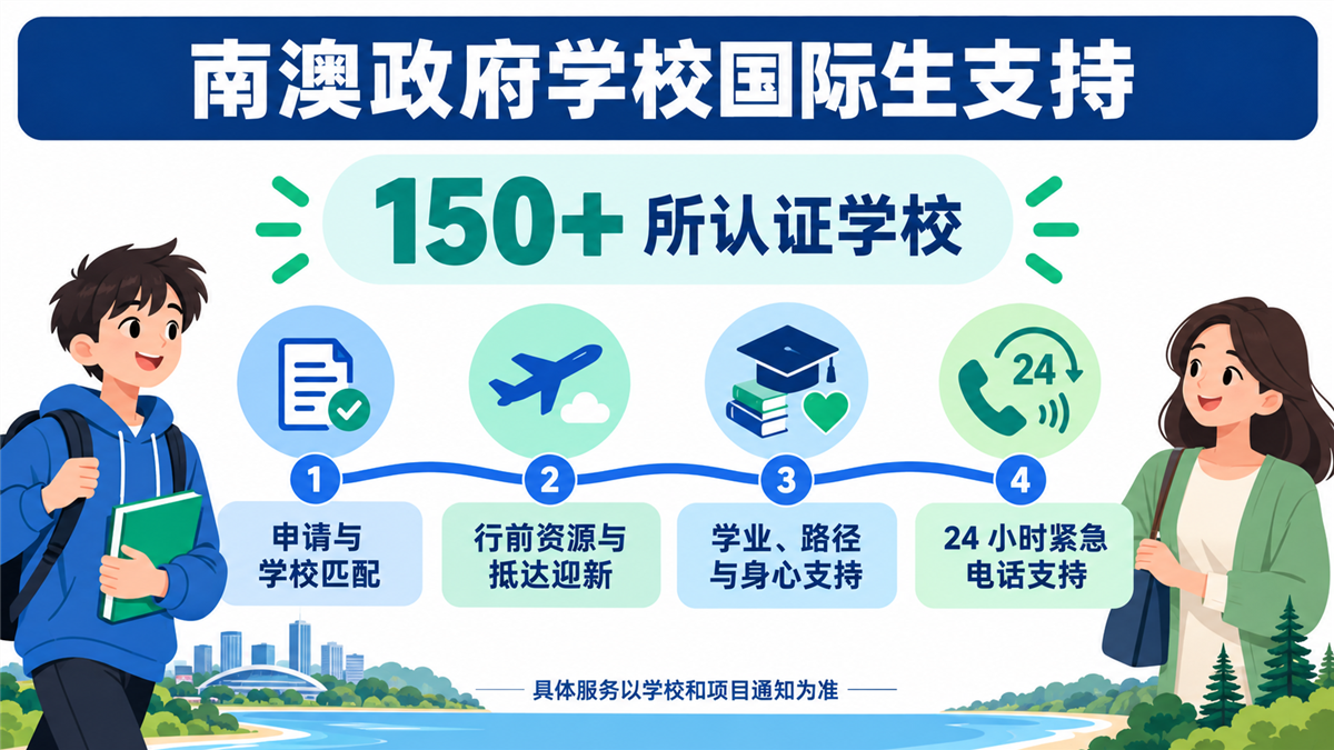 南澳政府学校国际生支持